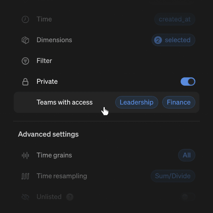 Smart Metric-level permissions