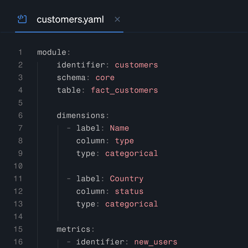 Version-controlled code definitions