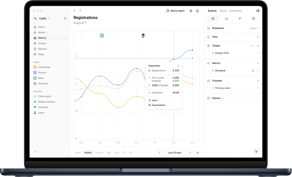 Laptop running the Steep app