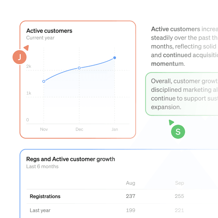 Collaborate at scale