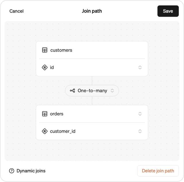 Export entities