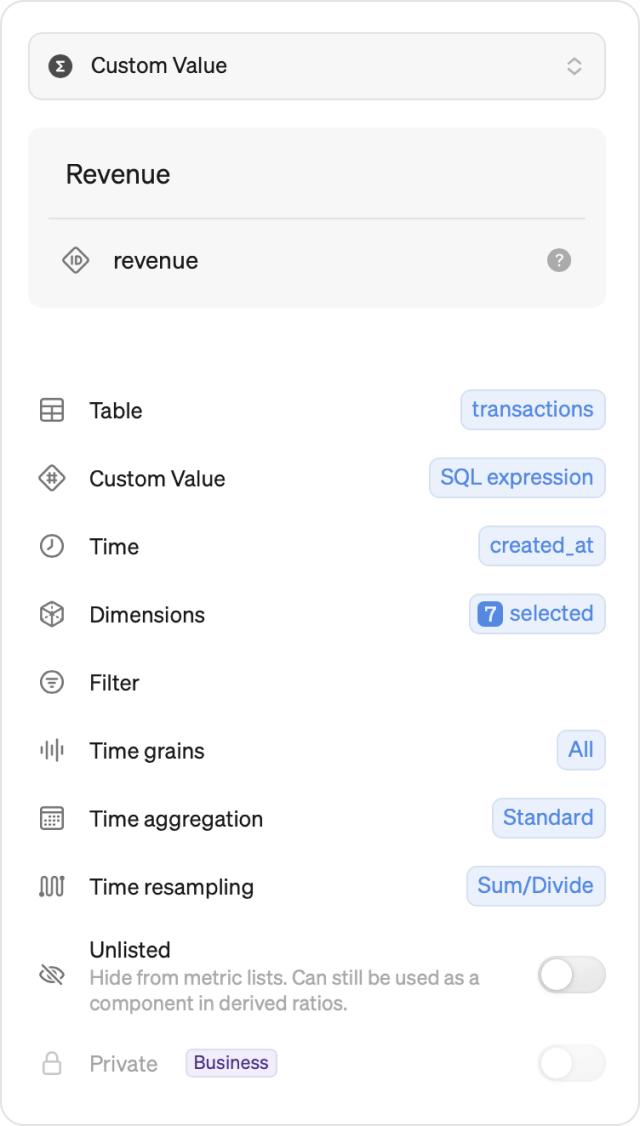 Governance options