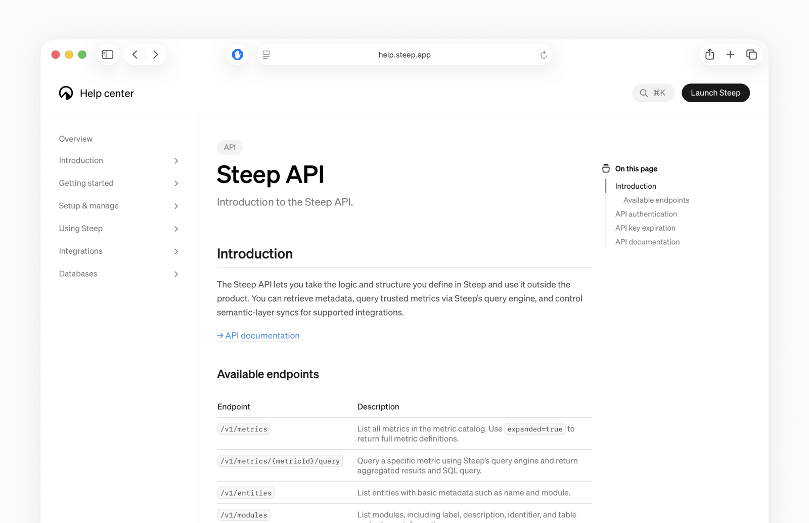 API documentation