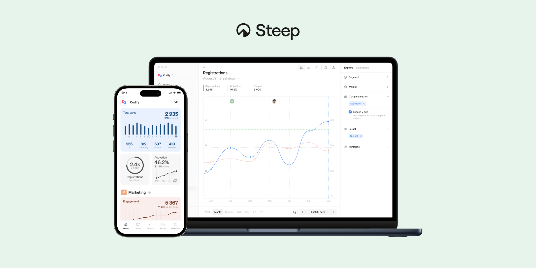 blog-series-part-2-of-7-the-steep-learning-curve