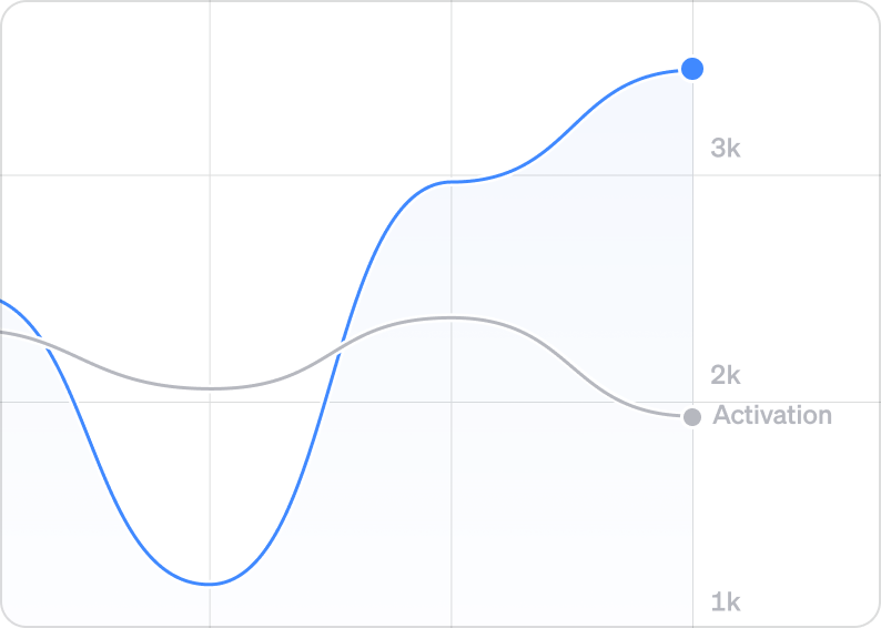 compare-to-metric.png