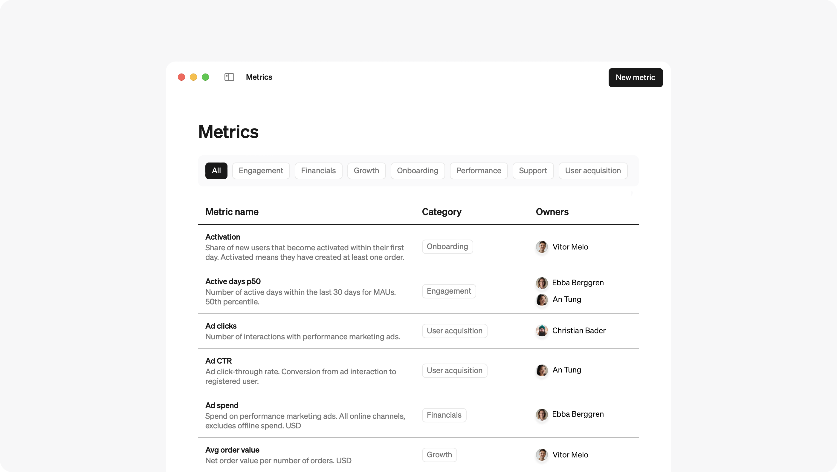 The semantic layer and metrics in Steep