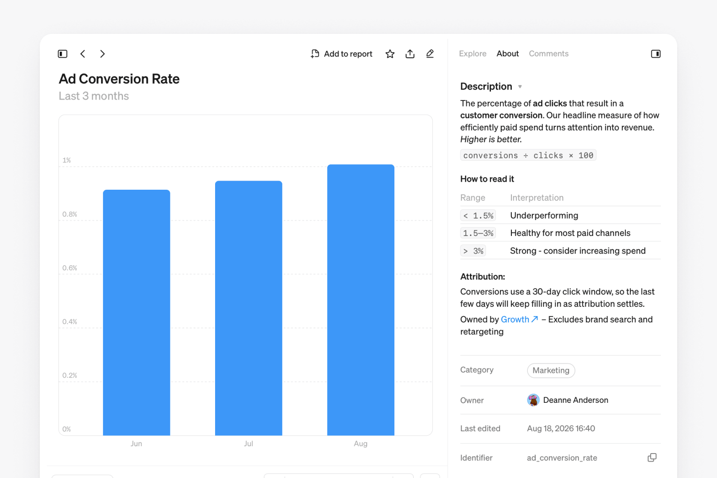 Markdown in metric descriptions