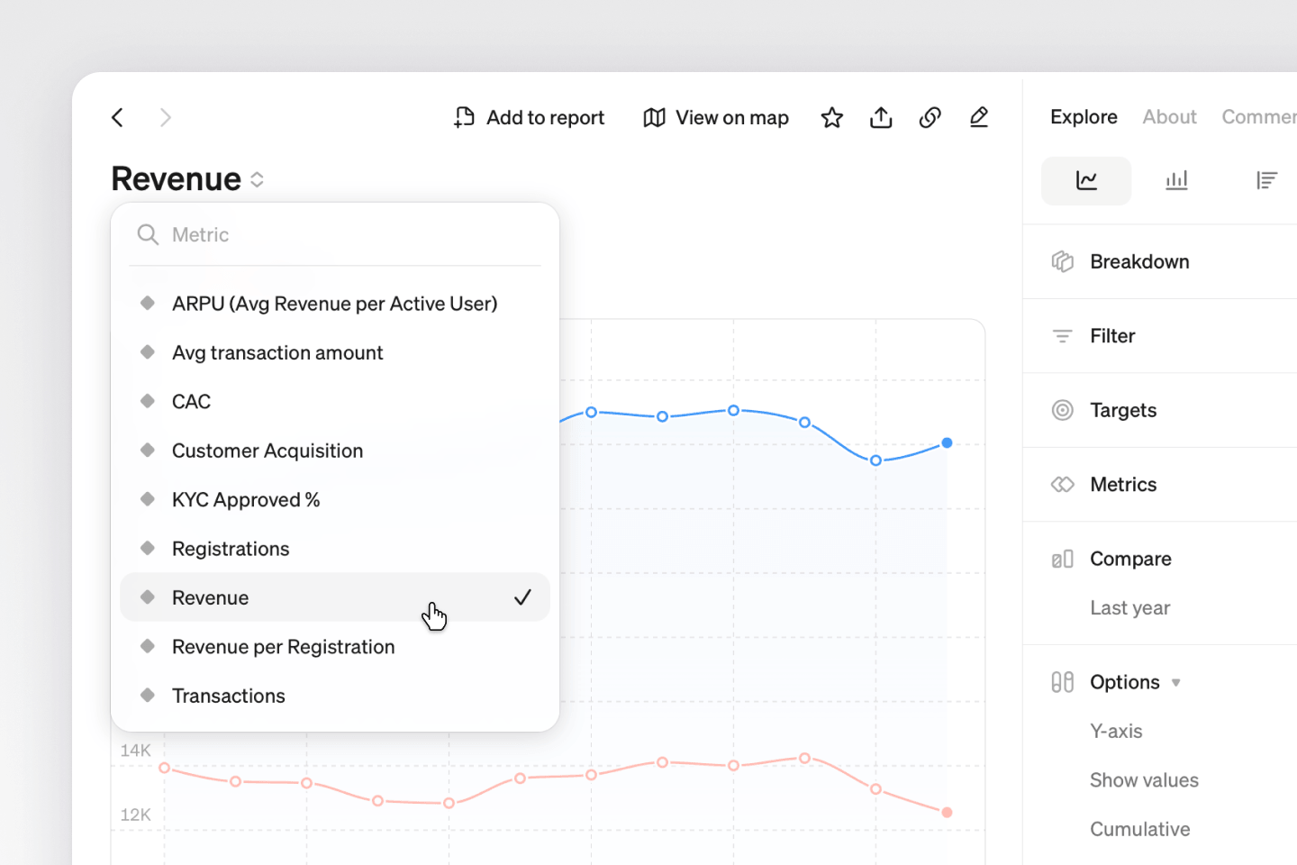 Switch metrics